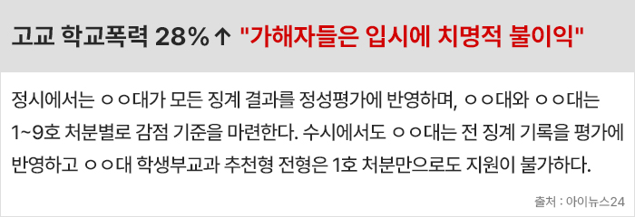 학폭조치의무반영